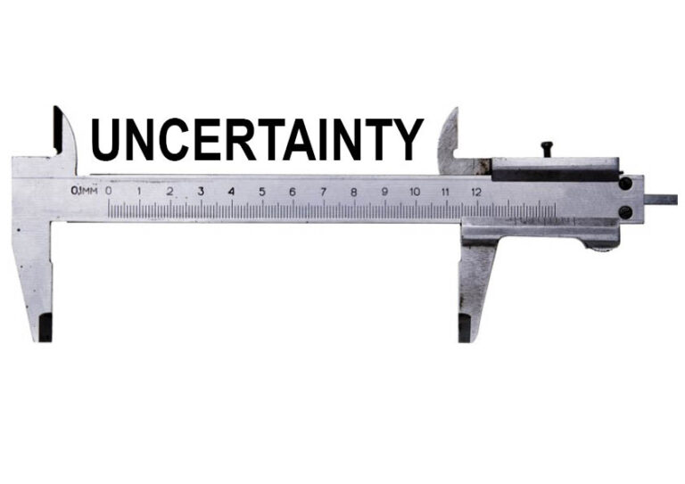 Remove Measurement Uncertainty confusion MU made easy