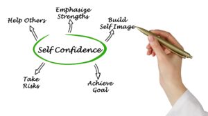 self confidence training courses by MAS Management