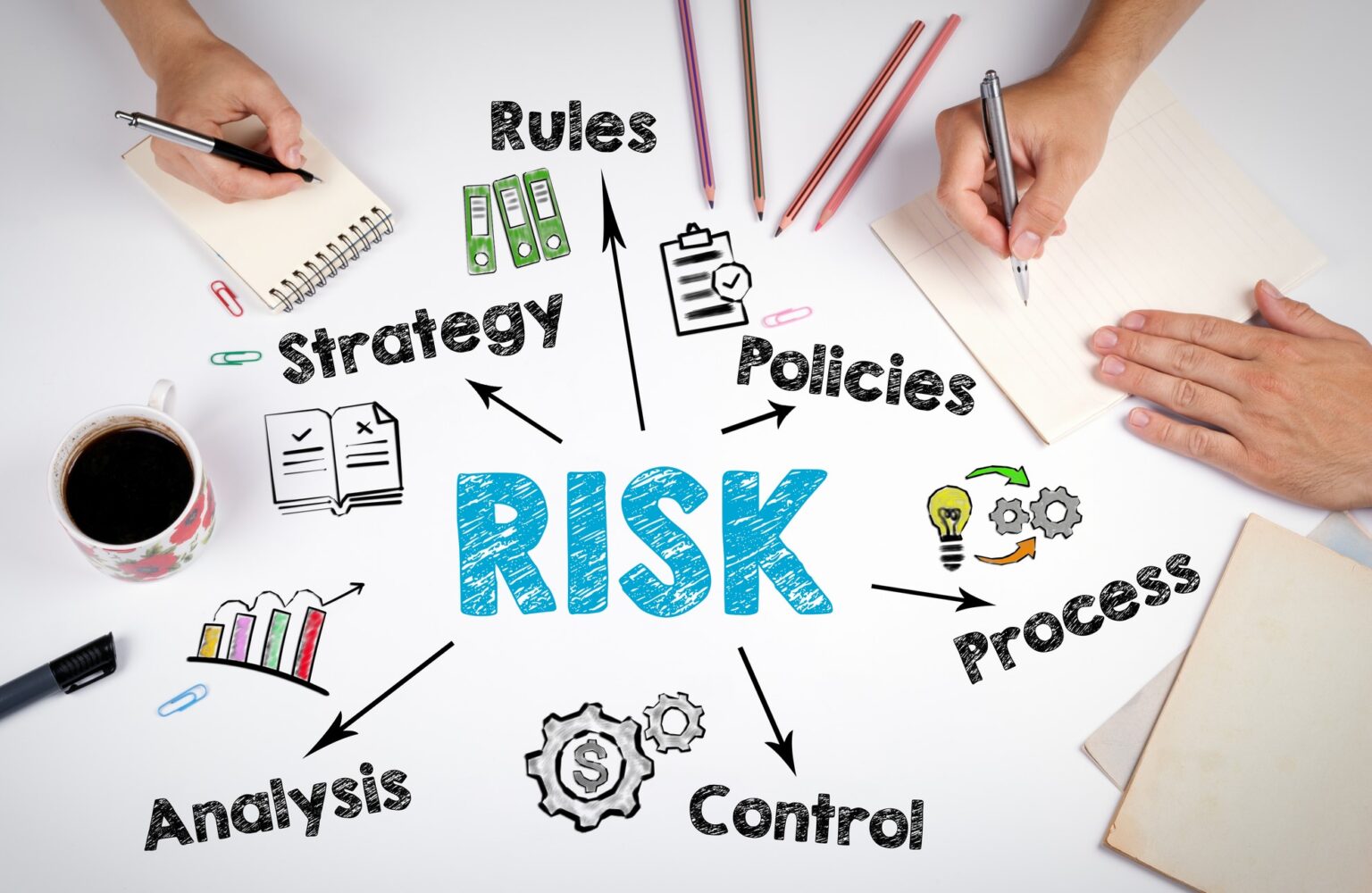 Manaaging Risk 5 secrets of successful risk management & how to implement them