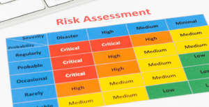 risk assessment matrix