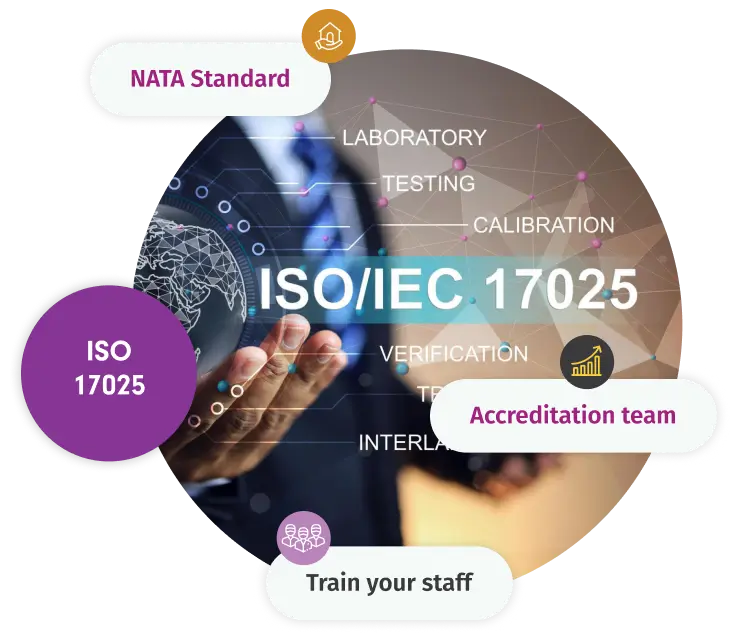 iso 17025